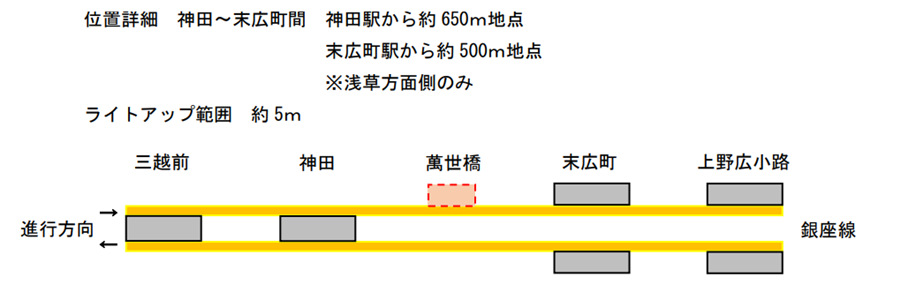 東京メトロ 銀座線の幻の駅がライトアップ 12月18日 月 まで スマホ百貨