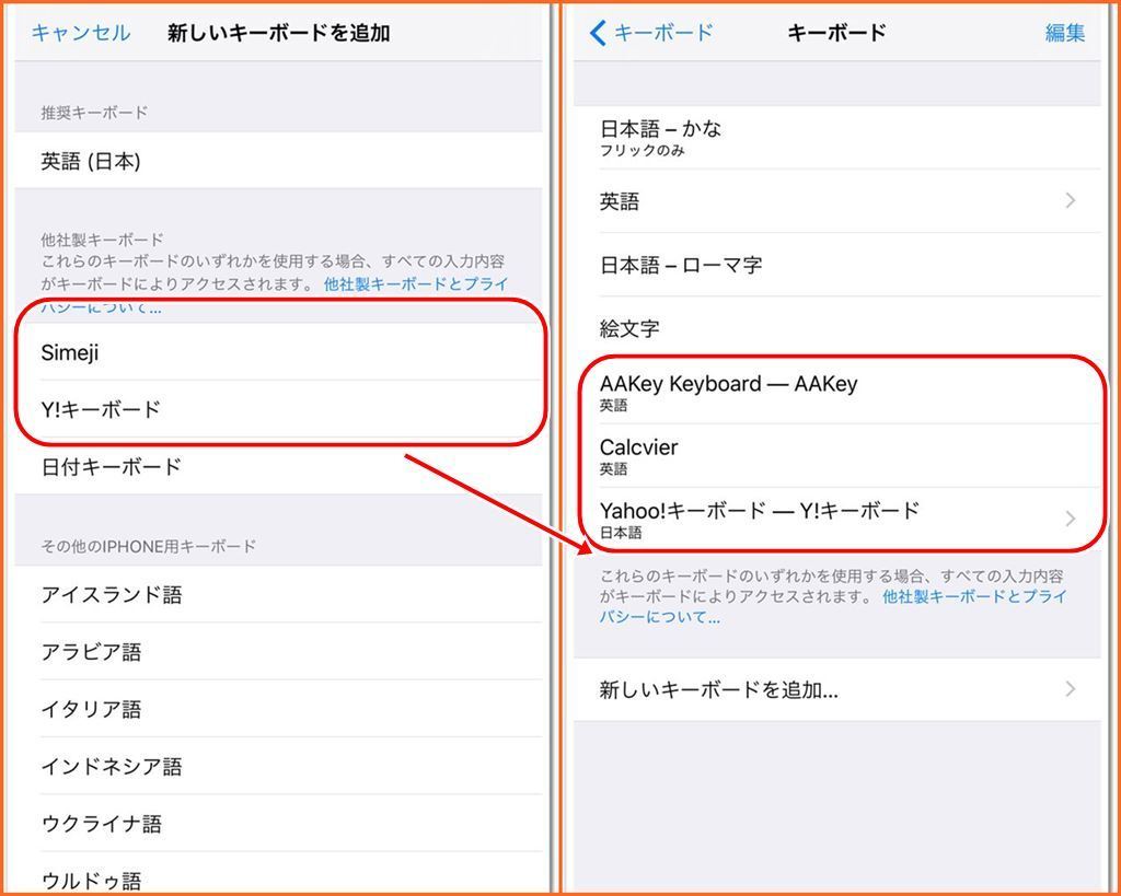 Iphoneの文字入力を便利に使う スマホ百貨